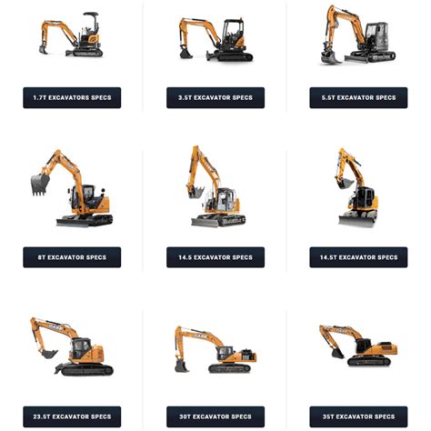 vote mini excavator|mini excavator comparison chart.